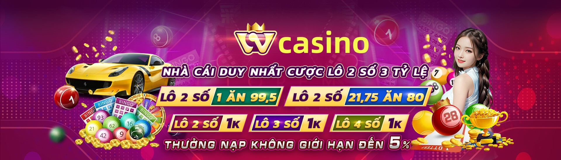 bigwin68